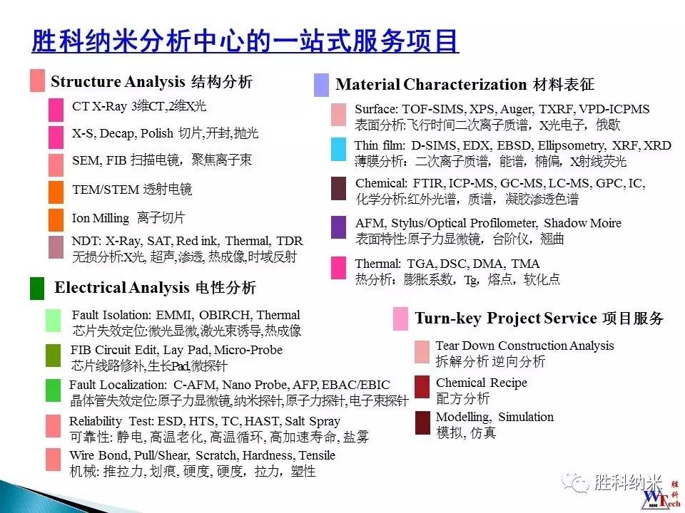 沐鸣娱乐·(中国区)最新官方网站